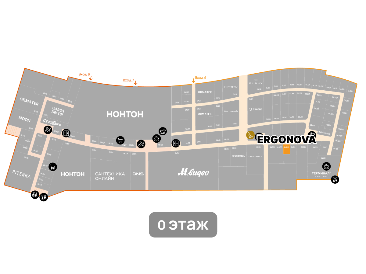 ERGONOVA