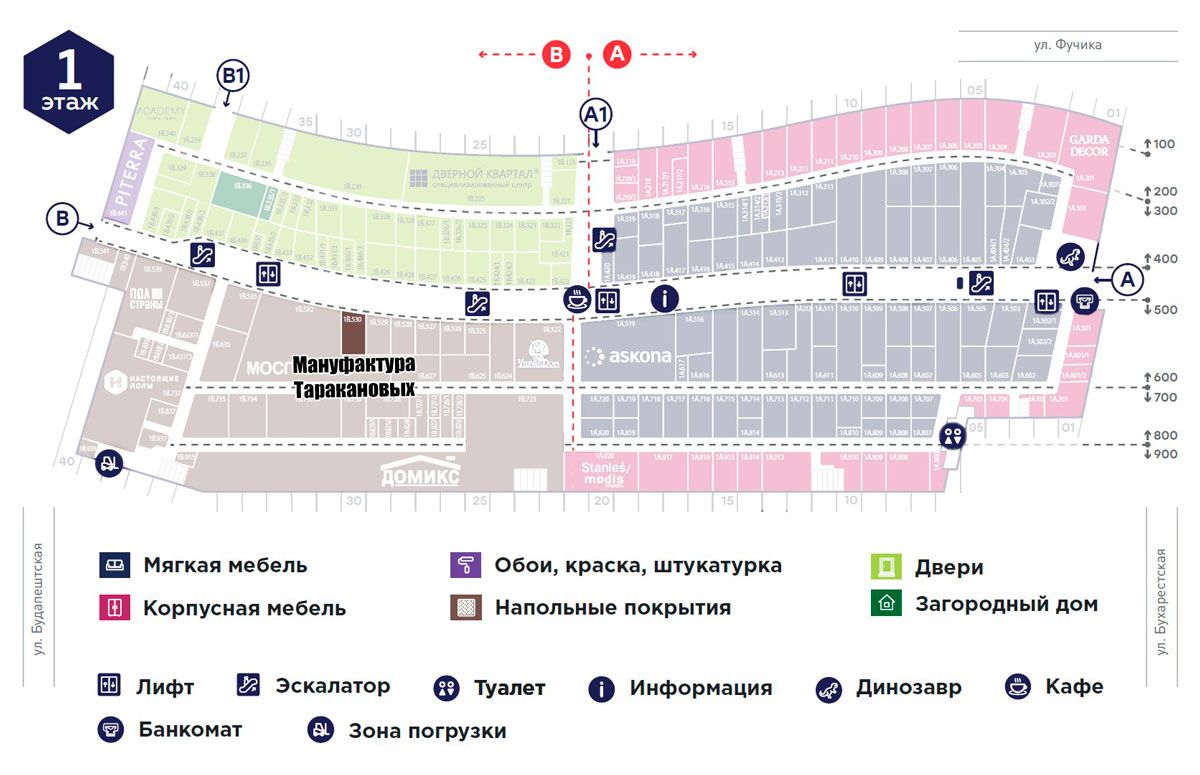 Мануфактура Таракановых