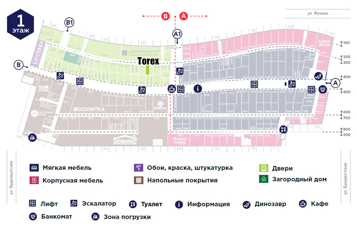 Torex
