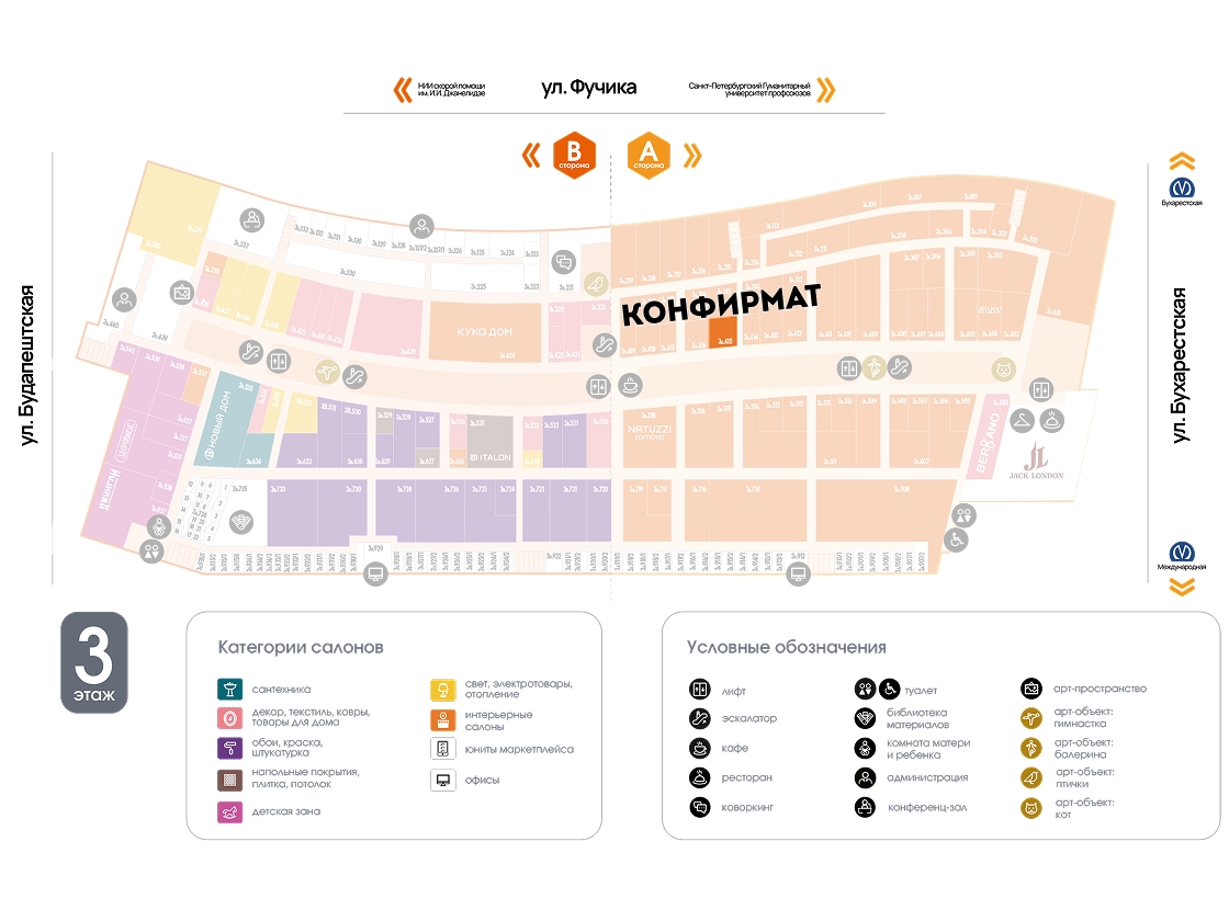КОНФИРМАТ