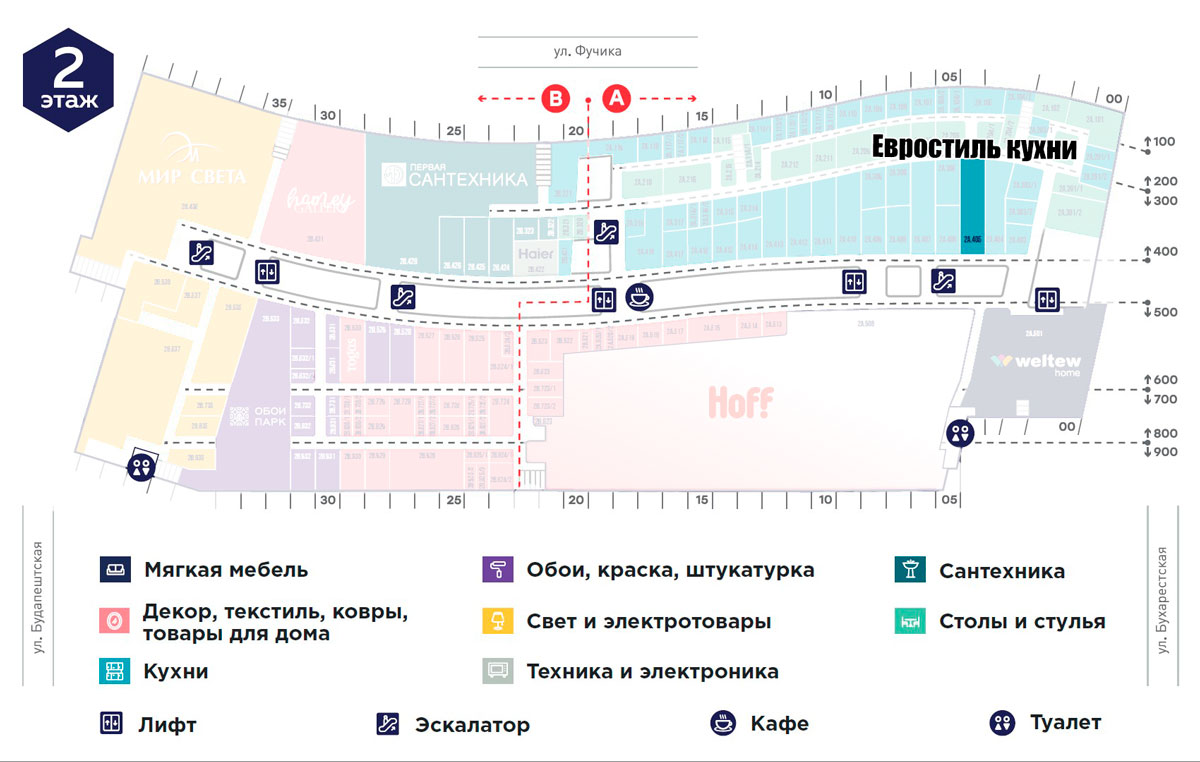 Евростиль кухни