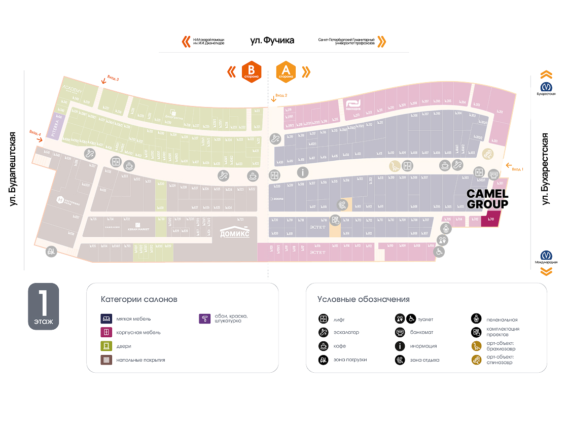 CamelGroup