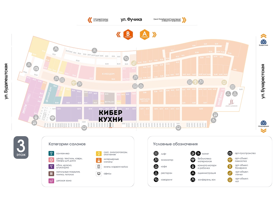 Кибер Кухни